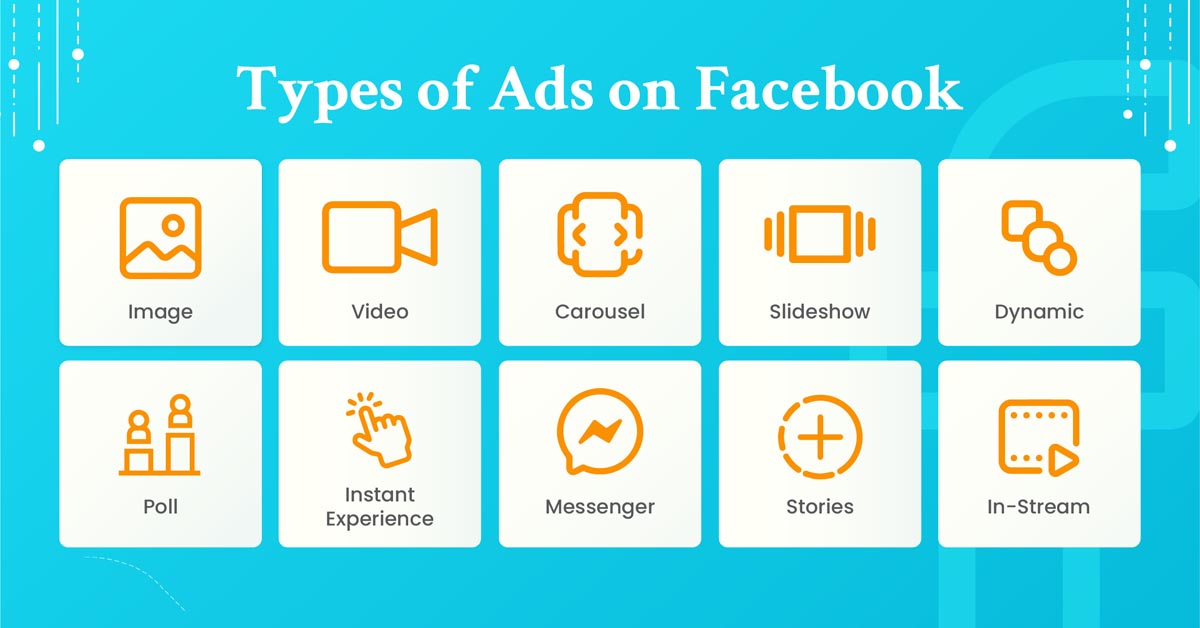 Types of Facebook Ads